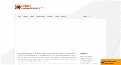 Desktop Screenshot of dranindia.com
